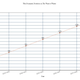 Illustration for article titled A Highly Scientific* Analysis of GRRMs Progress On iThe Winds of Winter/i